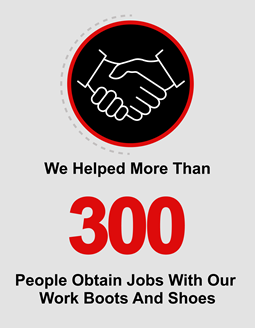 300 Jobs obtained.